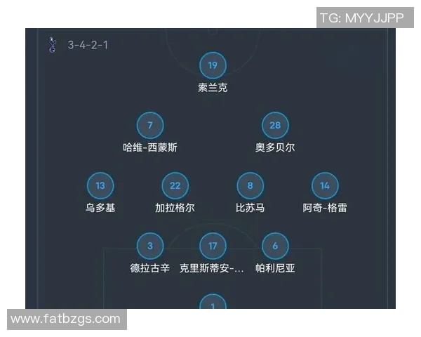 英超激战：本菲卡逆转热刺精彩瞬间全解析与战术分析